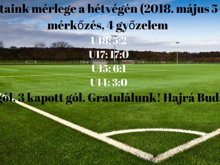 Copy_of_Budai_FC_Szolnoki_M_V_UFC__ssz.jpg