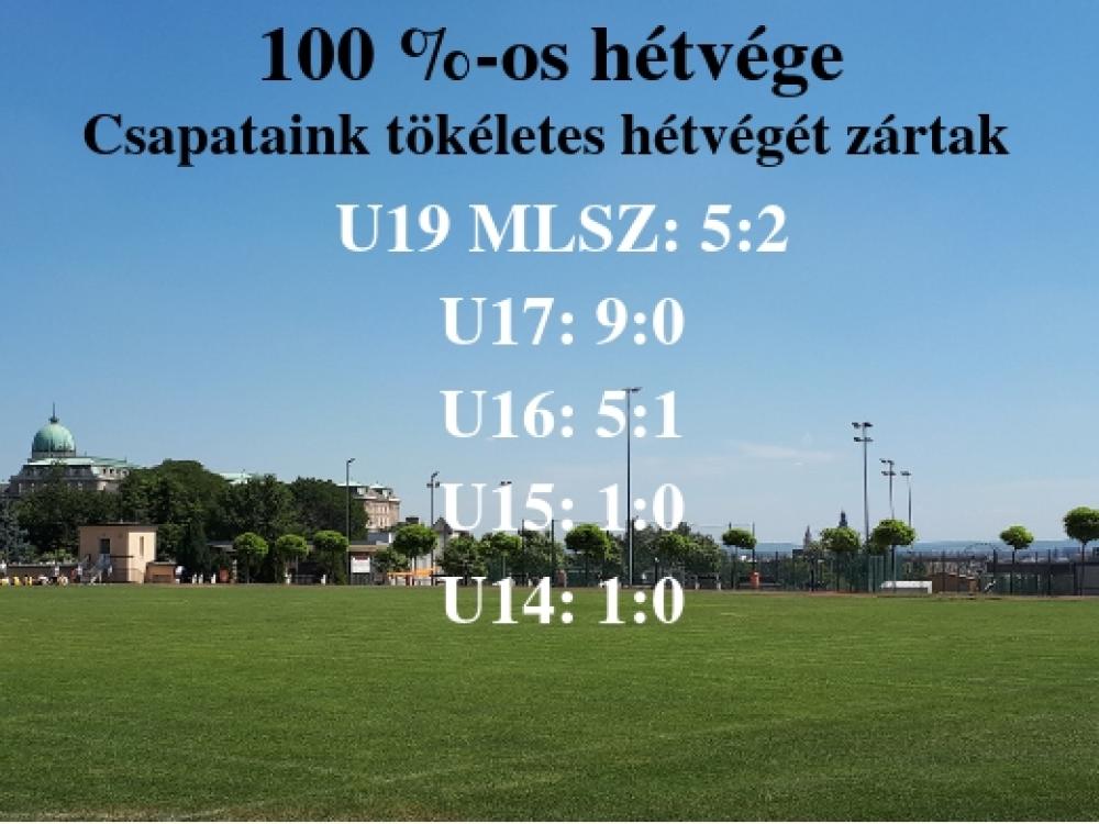 Csapataink_eredm_nyei.jpg