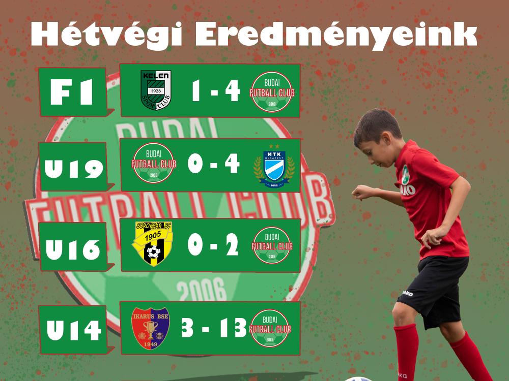 Eredm_nyeaek_Aug22_28.jpg