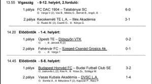 K Perny K P 2025 05 05 135416