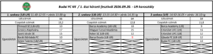 K Perny K P 2026 09 16 225151