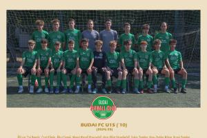 U15